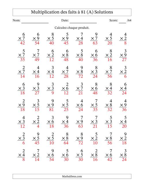 Multiplication des faits à 81 (64 Questions) (Pas de zéros ni de uns) (Tout) page 2