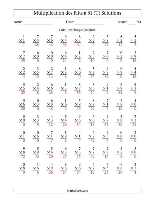 Multiplication des faits à 81 (81 Questions) (Avec zéros) (T) page 2