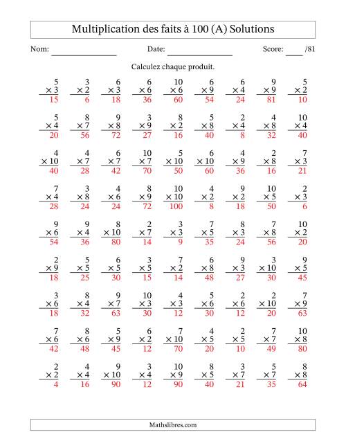 Multiplication des faits à 100 (81 Questions) (Pas de zéros ni de uns) (A) page 2