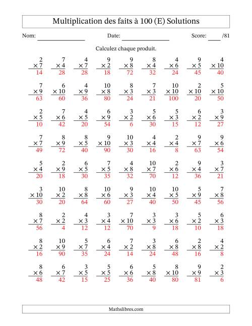 Multiplication des faits à 100 (81 Questions) (Pas de zéros ni de uns) (E) page 2