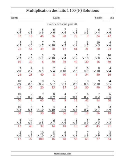 Multiplication des faits à 100 (81 Questions) (Pas de zéros ni de uns) (F) page 2