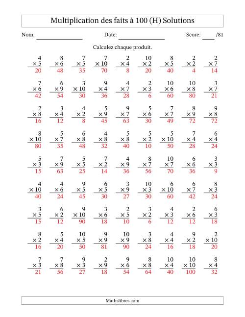 Multiplication des faits à 100 (81 Questions) (Pas de zéros ni de uns) (H) page 2