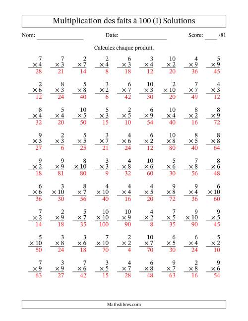 Multiplication des faits à 100 (81 Questions) (Pas de zéros ni de uns) (I) page 2