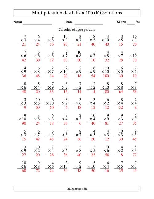 Multiplication des faits à 100 (81 Questions) (Pas de zéros ni de uns) (K) page 2