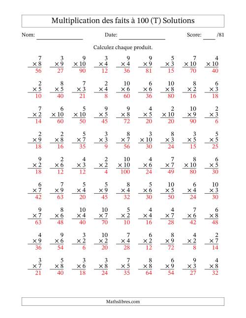 Multiplication des faits à 100 (81 Questions) (Pas de zéros ni de uns) (T) page 2