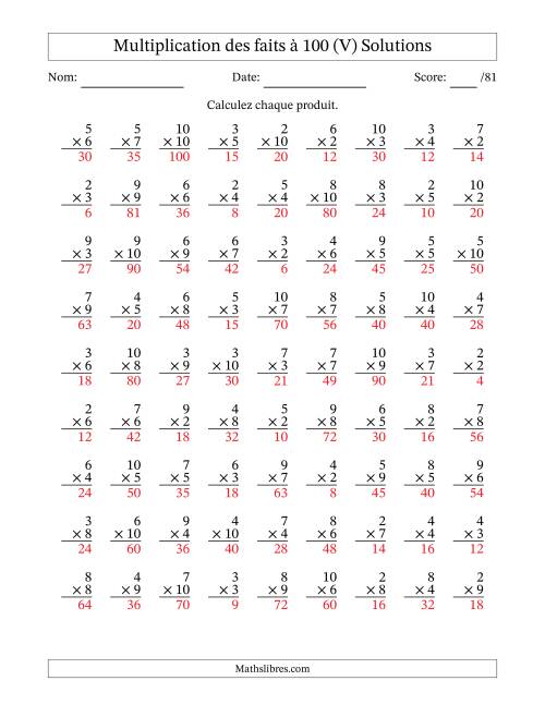 Multiplication des faits à 100 (81 Questions) (Pas de zéros ni de uns) (V) page 2
