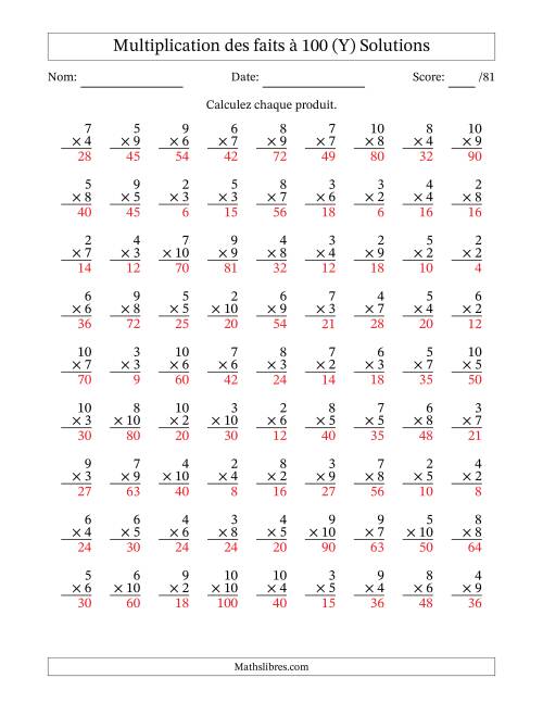 Multiplication des faits à 100 (81 Questions) (Pas de zéros ni de uns) (Y) page 2