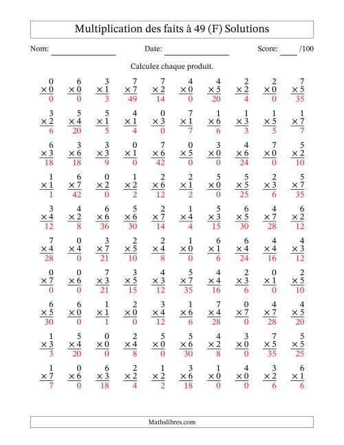Multiplication des faits à 49 (100 Questions) (Avec Zeros) (F) page 2
