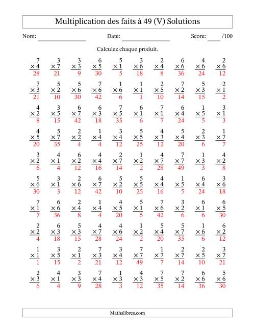 Multiplication des faits à 49 (100 Questions) (Pas de Zeros) (V) page 2