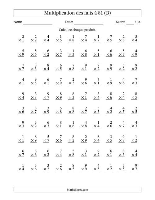 Multiplication des faits à 81 (100 Questions) (Pas de zéros) (B)