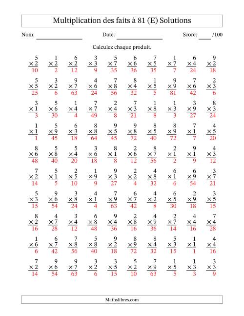 Multiplication des faits à 81 (100 Questions) (Pas de zéros) (E) page 2