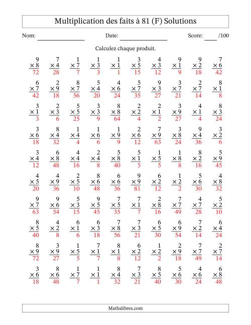 Multiplication des faits à 81 (100 Questions) (Pas de zéros) (F) page 2