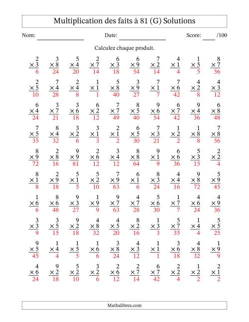 Multiplication des faits à 81 (100 Questions) (Pas de zéros) (G) page 2
