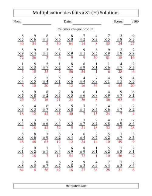 Multiplication des faits à 81 (100 Questions) (Pas de zéros) (H) page 2