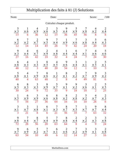 Multiplication des faits à 81 (100 Questions) (Pas de zéros) (J) page 2