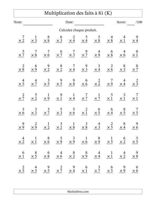 Multiplication des faits à 81 (100 Questions) (Pas de zéros) (K)