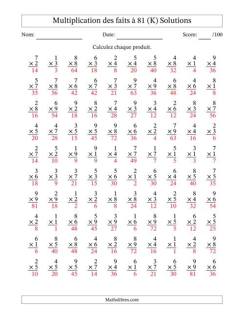 Multiplication des faits à 81 (100 Questions) (Pas de zéros) (K) page 2