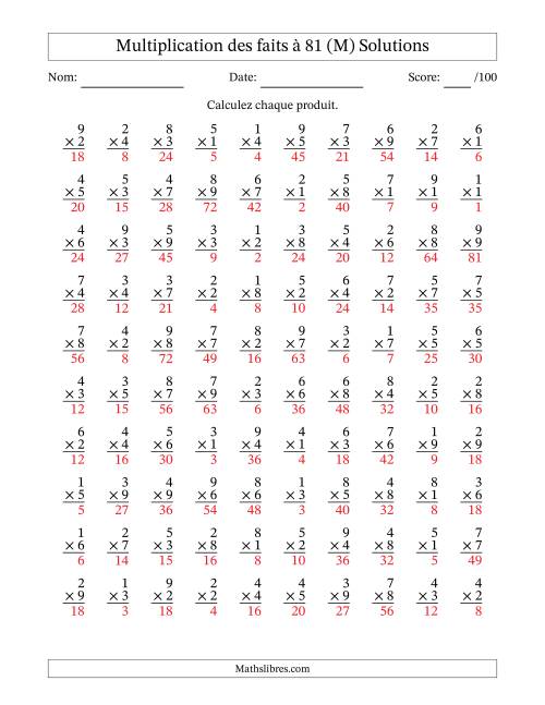 Multiplication des faits à 81 (100 Questions) (Pas de zéros) (M) page 2