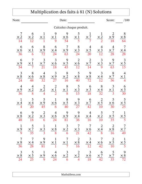 Multiplication des faits à 81 (100 Questions) (Pas de zéros) (N) page 2