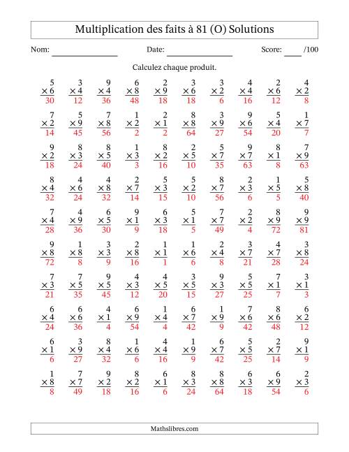 Multiplication des faits à 81 (100 Questions) (Pas de zéros) (O) page 2