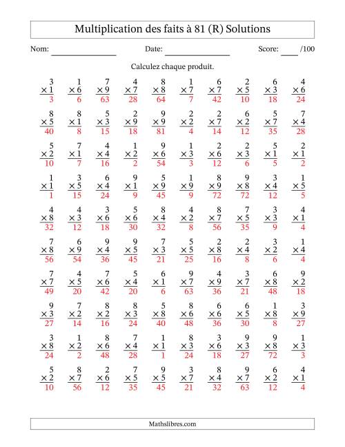 Multiplication des faits à 81 (100 Questions) (Pas de zéros) (R) page 2