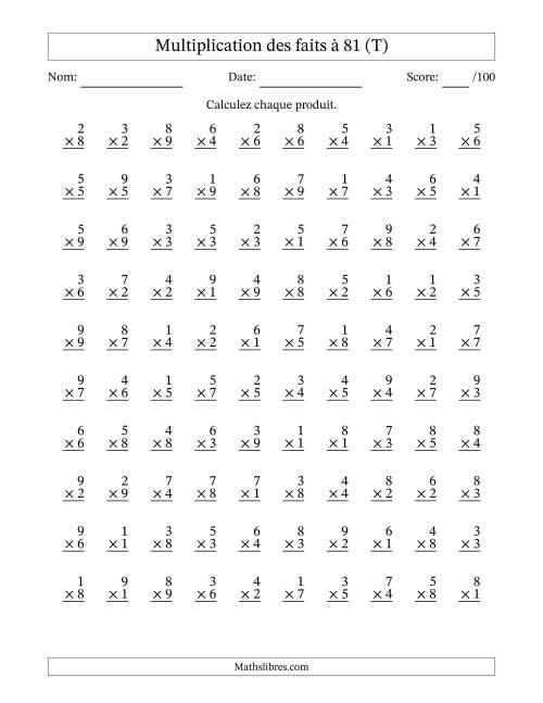 Multiplication des faits à 81 (100 Questions) (Pas de zéros) (T)
