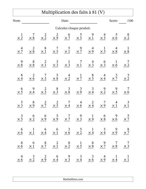 Multiplication des faits à 81 (100 Questions) (Pas de zéros) (V)