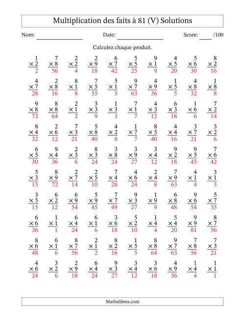 Multiplication des faits à 81 (100 Questions) (Pas de zéros) (V) page 2