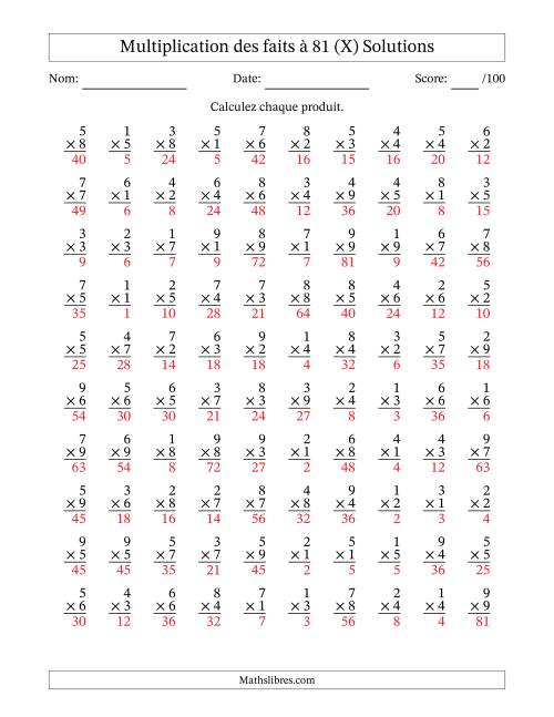 Multiplication des faits à 81 (100 Questions) (Pas de zéros) (X) page 2