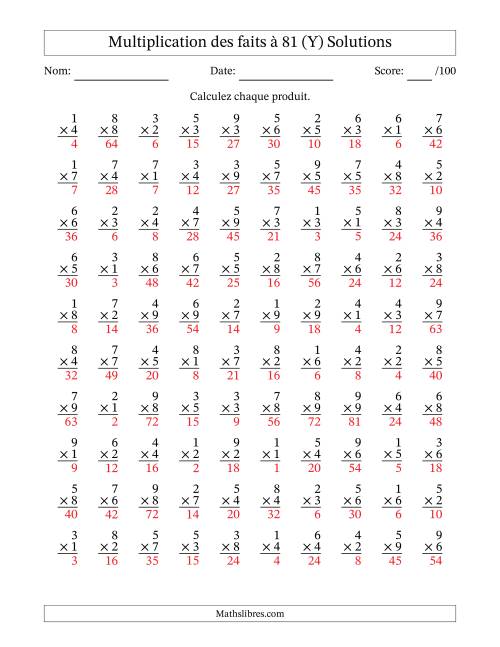 Multiplication des faits à 81 (100 Questions) (Pas de zéros) (Y) page 2