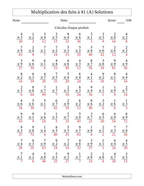 Multiplication des faits à 81 (100 Questions) (Pas de zéros) (Tout) page 2