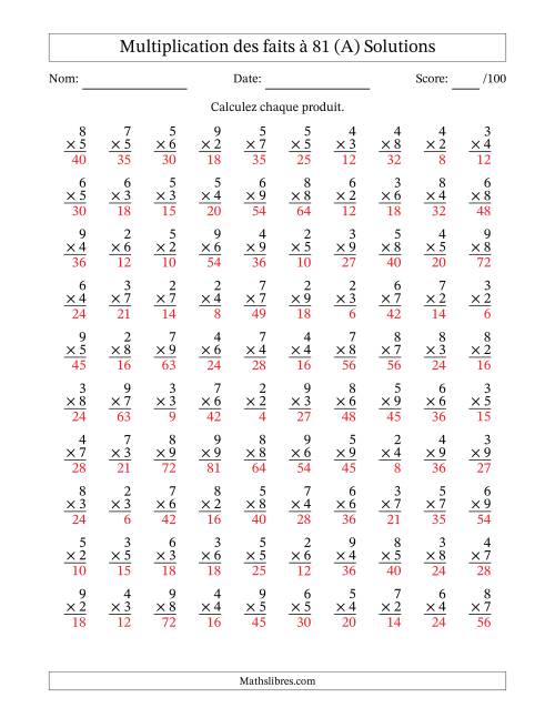 Multiplication des faits à 81 (100 Questions) (Pas de zéros ni de uns) (A) page 2