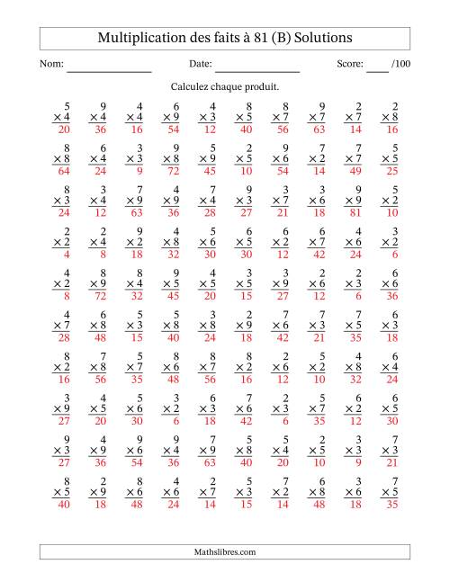 Multiplication des faits à 81 (100 Questions) (Pas de zéros ni de uns) (B) page 2