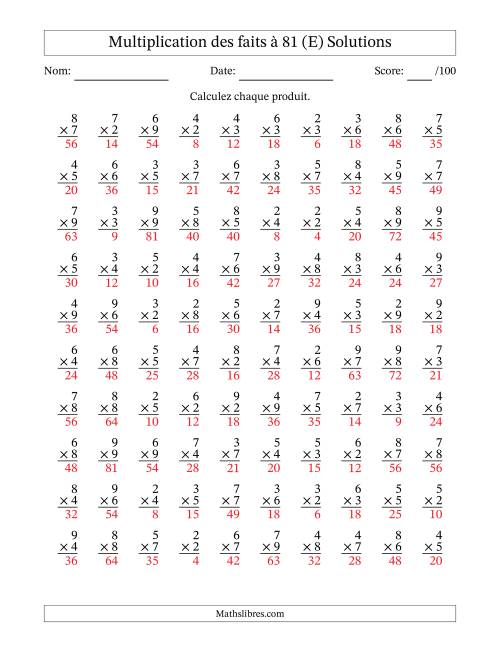 Multiplication des faits à 81 (100 Questions) (Pas de zéros ni de uns) (E) page 2