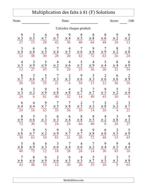 Multiplication des faits à 81 (100 Questions) (Pas de zéros ni de uns) (F) page 2