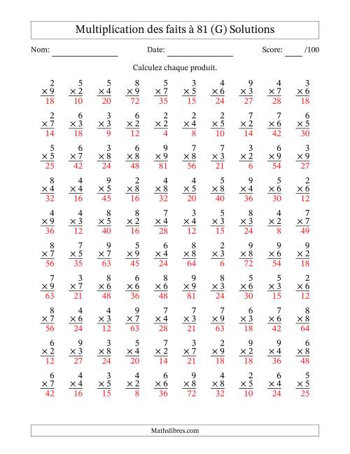 Multiplication des faits à 81 (100 Questions) (Pas de zéros ni de uns) (G) page 2