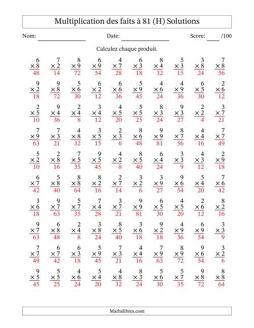 Multiplication des faits à 81 (100 Questions) (Pas de zéros ni de uns) (H) page 2
