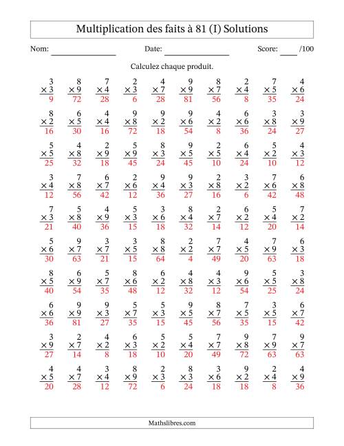 Multiplication des faits à 81 (100 Questions) (Pas de zéros ni de uns) (I) page 2