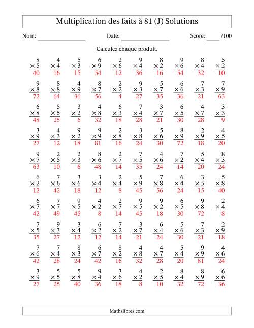 Multiplication des faits à 81 (100 Questions) (Pas de zéros ni de uns) (J) page 2