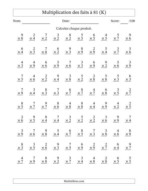 Multiplication des faits à 81 (100 Questions) (Pas de zéros ni de uns) (K)