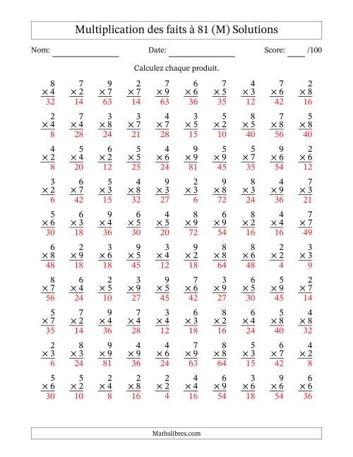 Multiplication des faits à 81 (100 Questions) (Pas de zéros ni de uns) (M) page 2