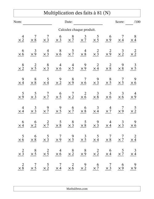 Multiplication des faits à 81 (100 Questions) (Pas de zéros ni de uns) (N)