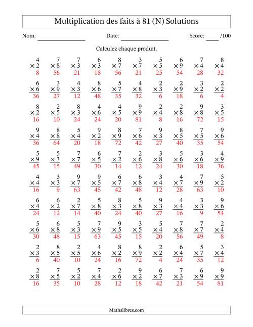 Multiplication des faits à 81 (100 Questions) (Pas de zéros ni de uns) (N) page 2