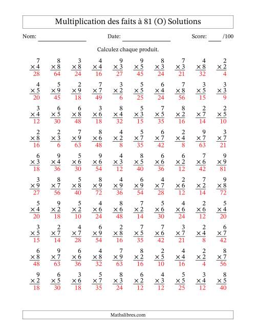 Multiplication des faits à 81 (100 Questions) (Pas de zéros ni de uns) (O) page 2