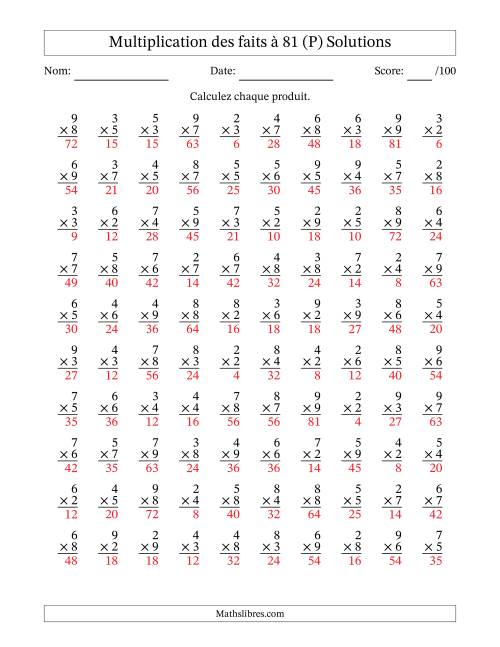 Multiplication des faits à 81 (100 Questions) (Pas de zéros ni de uns) (P) page 2