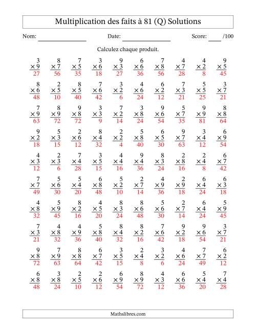 Multiplication des faits à 81 (100 Questions) (Pas de zéros ni de uns) (Q) page 2