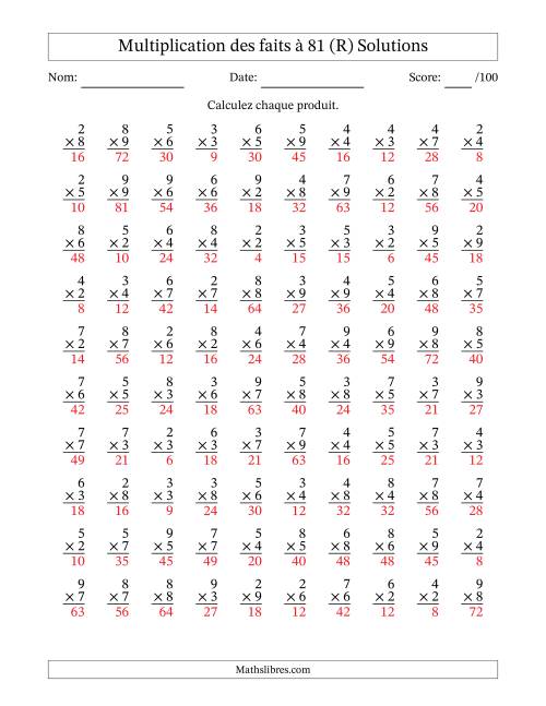 Multiplication des faits à 81 (100 Questions) (Pas de zéros ni de uns) (R) page 2