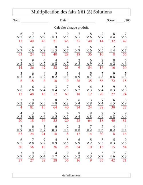 Multiplication des faits à 81 (100 Questions) (Pas de zéros ni de uns) (S) page 2
