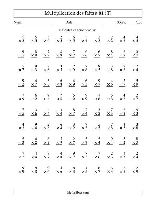 Multiplication des faits à 81 (100 Questions) (Pas de zéros ni de uns) (T)