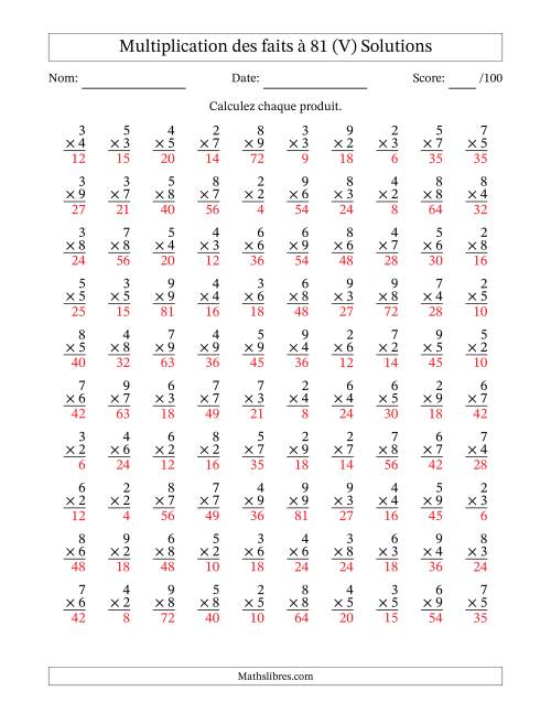 Multiplication des faits à 81 (100 Questions) (Pas de zéros ni de uns) (V) page 2